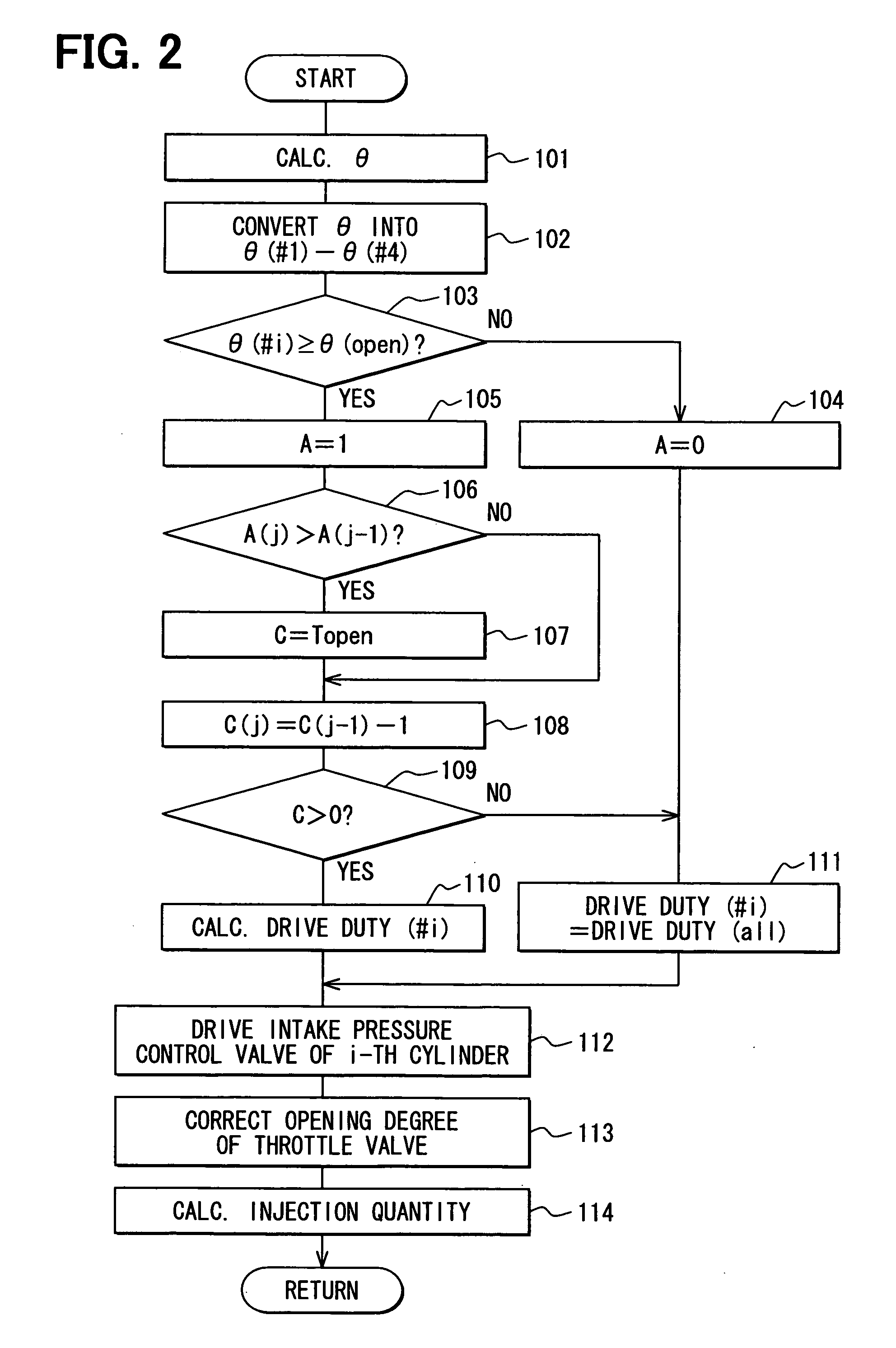 Intake control device for internal combustion engine