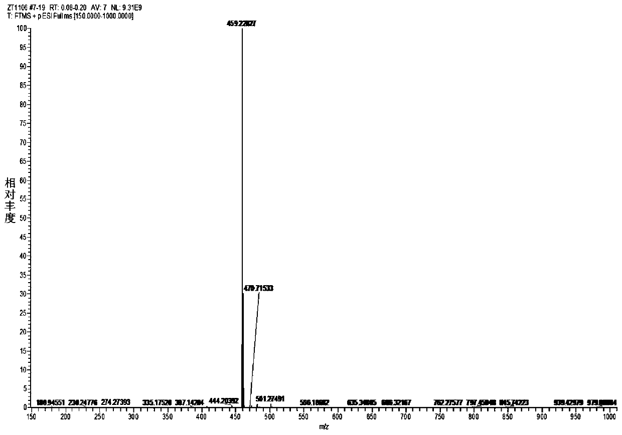 Indole salt-coumarin derivative, and synthesis method and application thereof