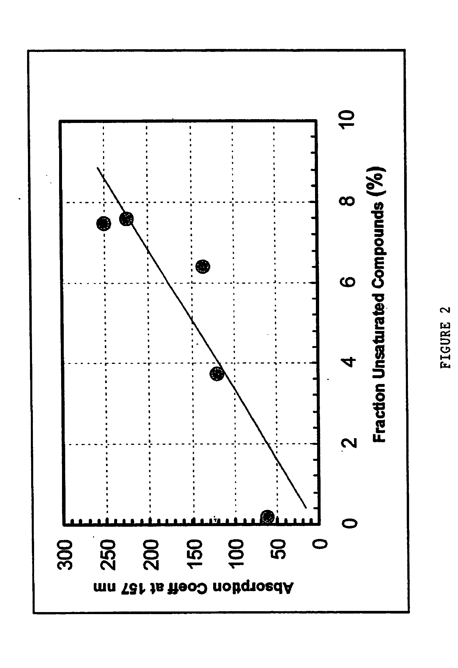 Optical fluids, and systems and methods of making and using the same