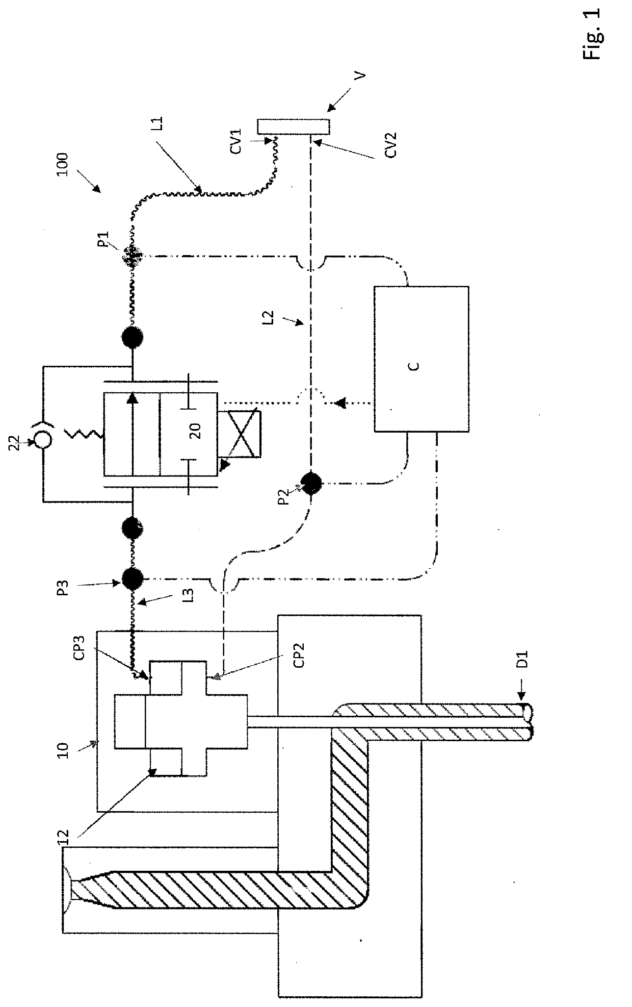 Flow control of an injection molding system