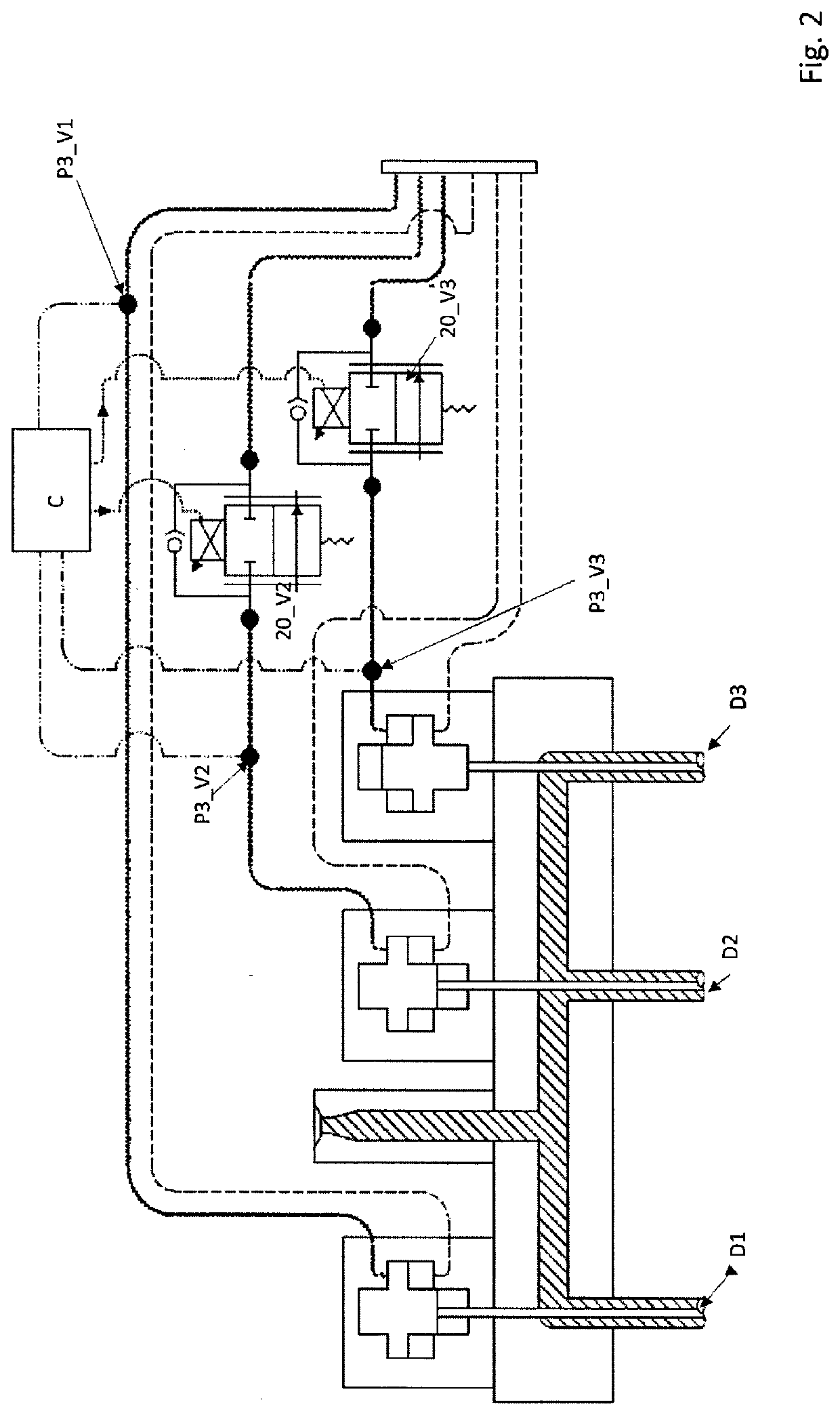 Flow control of an injection molding system