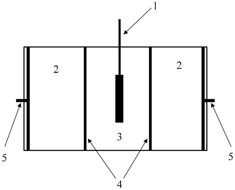 A kind of preparation method of modified cation exchange membrane