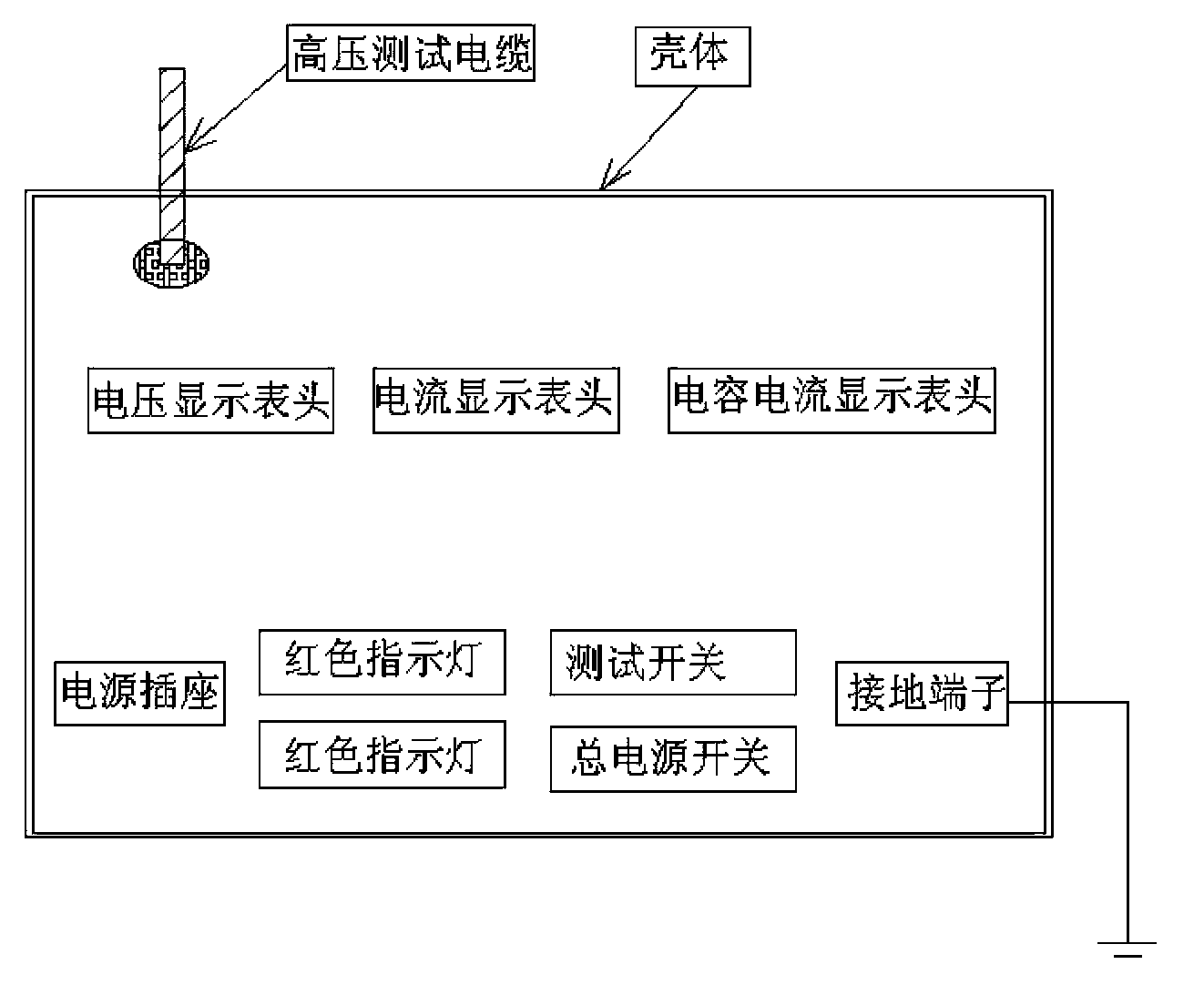 True-root-mean-square capacitive current tester