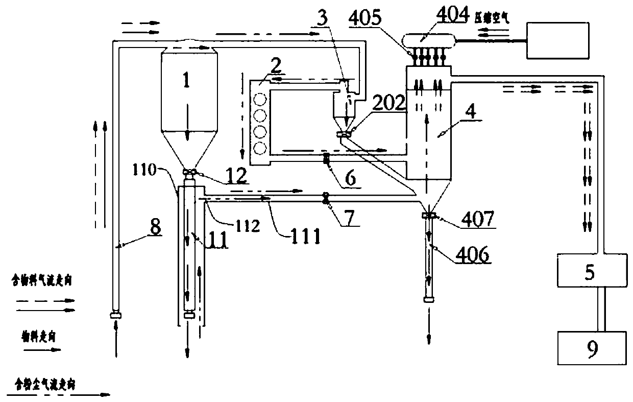 Graphite dust electrostatic dedusting method based on two switches