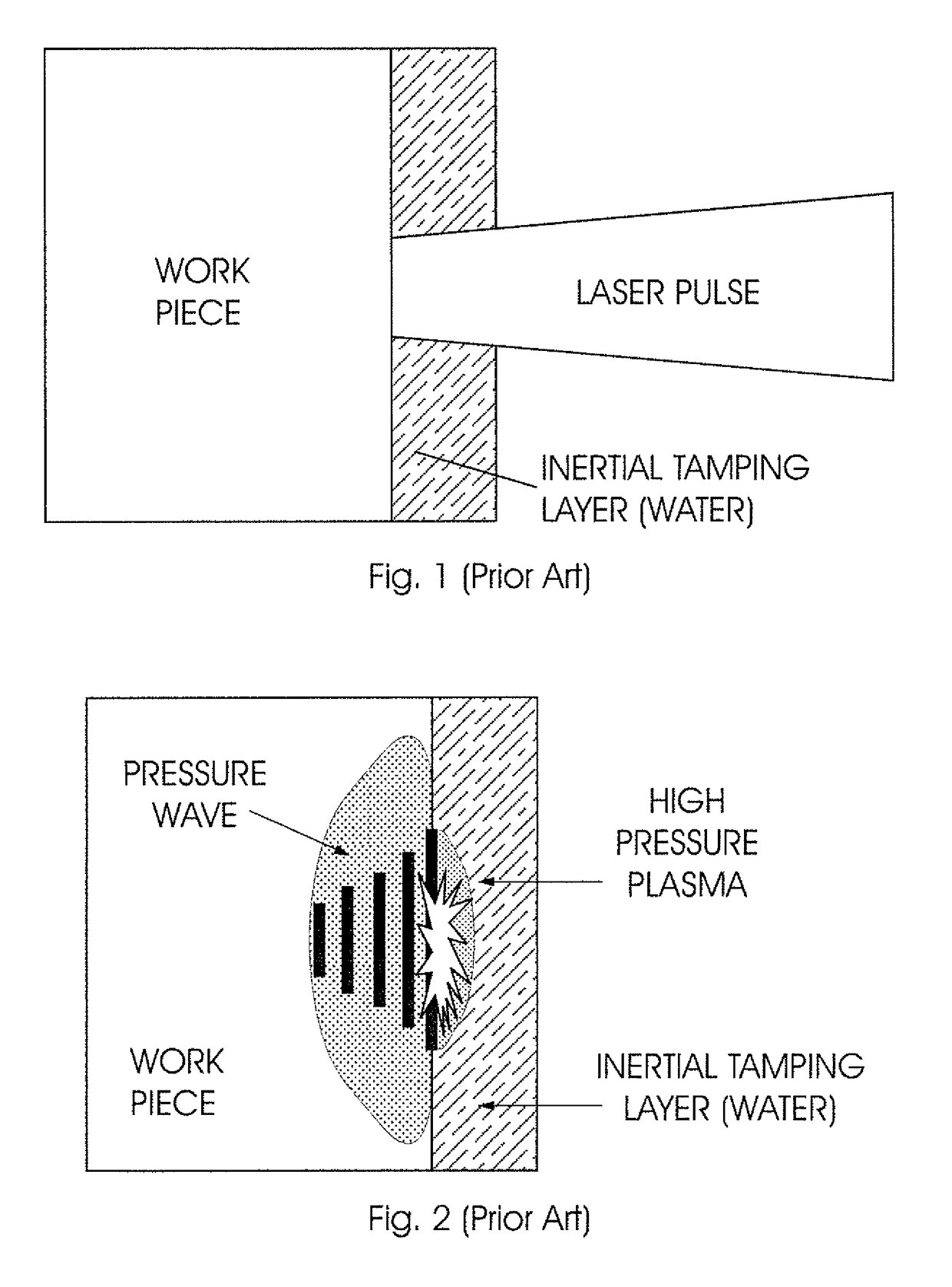 System for and method of performing Laser Shock Peening on a target with a fluid flow path sandwiched between a transparent to laser light solid medium and the target