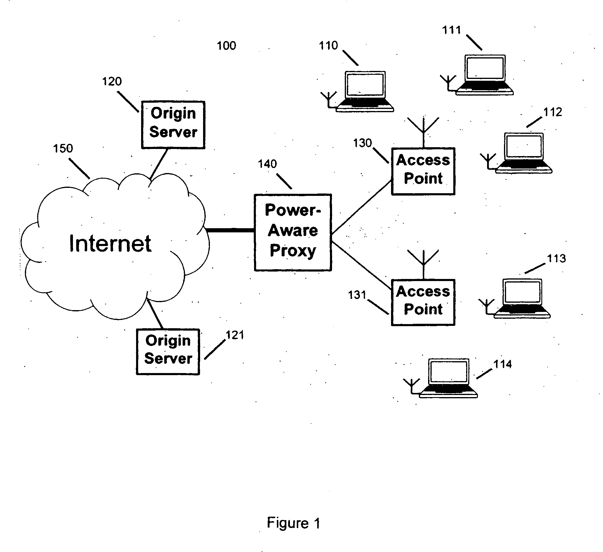 Method and apparatus for remote discovery of client and access point settings in a wireless LAN