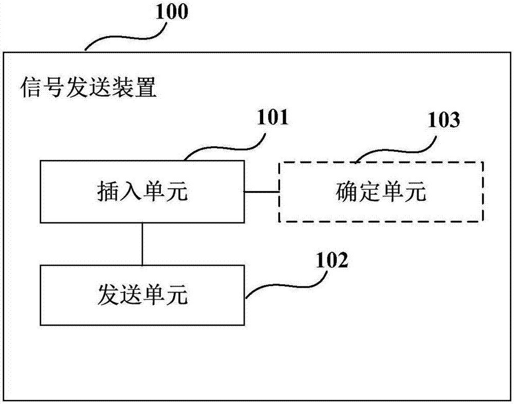 Signal sending device, carrier phase recovery device and method