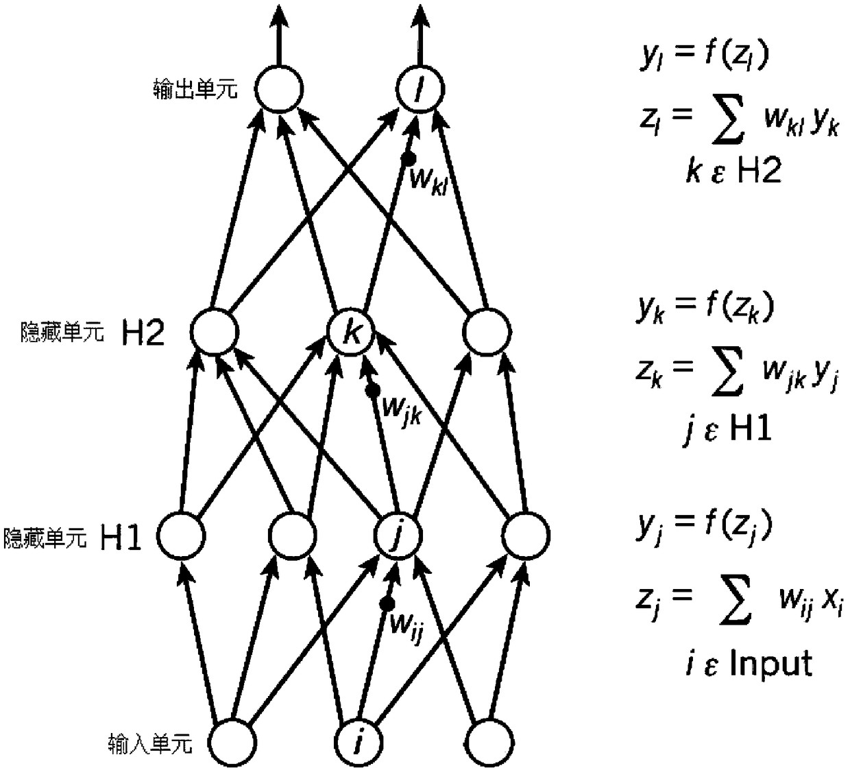 Seismic wave recognition algorithm based on convolution neural network