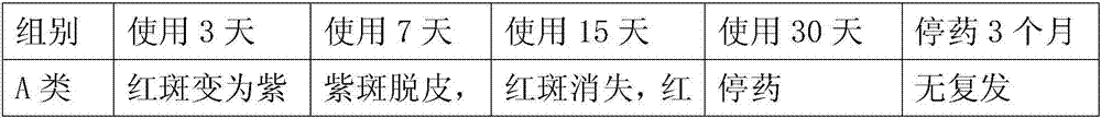 Externally-used medicine for treating stubborn ringworm and preparation method thereof