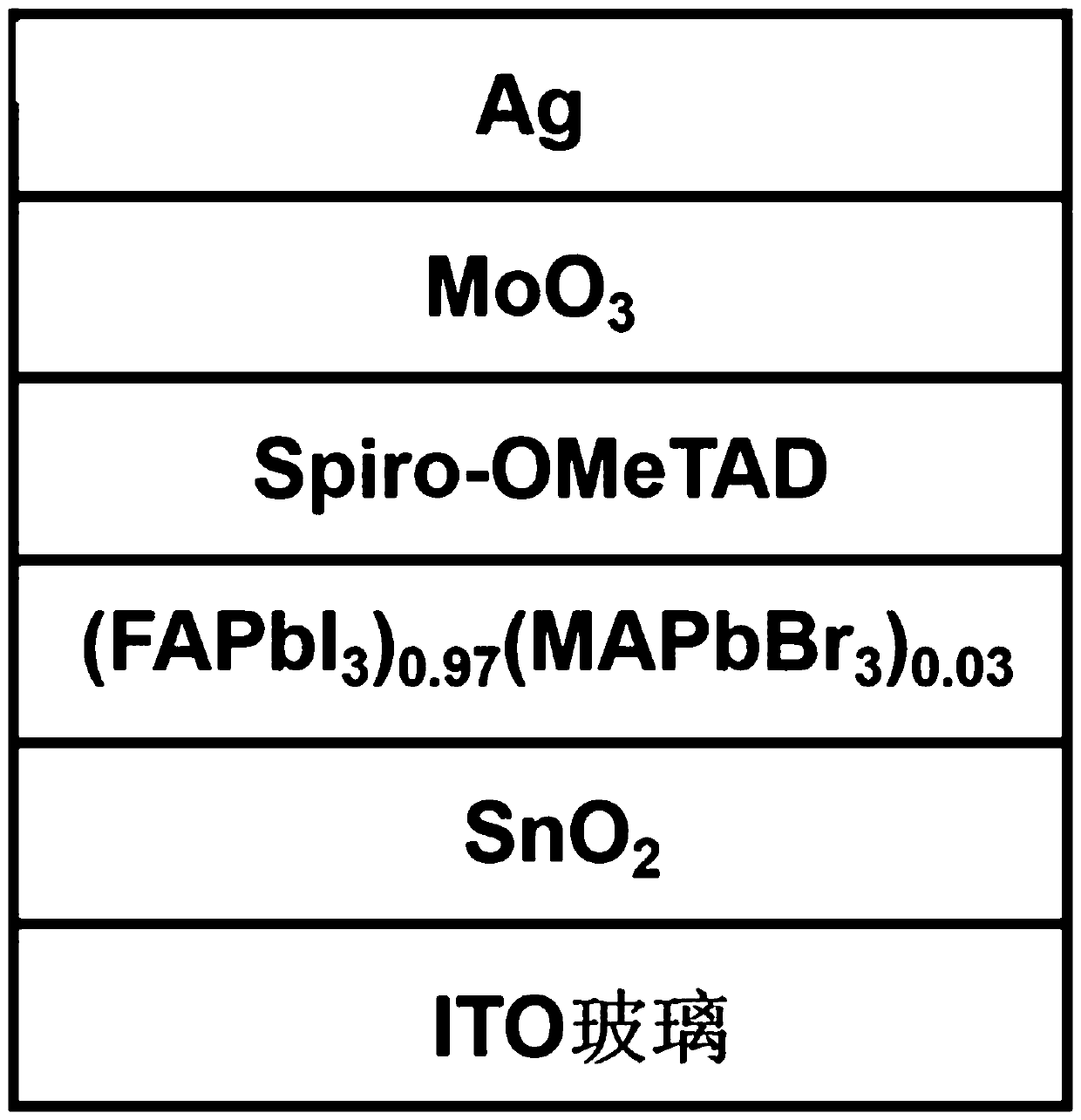 Perovskite solar cell and preparation method thereof