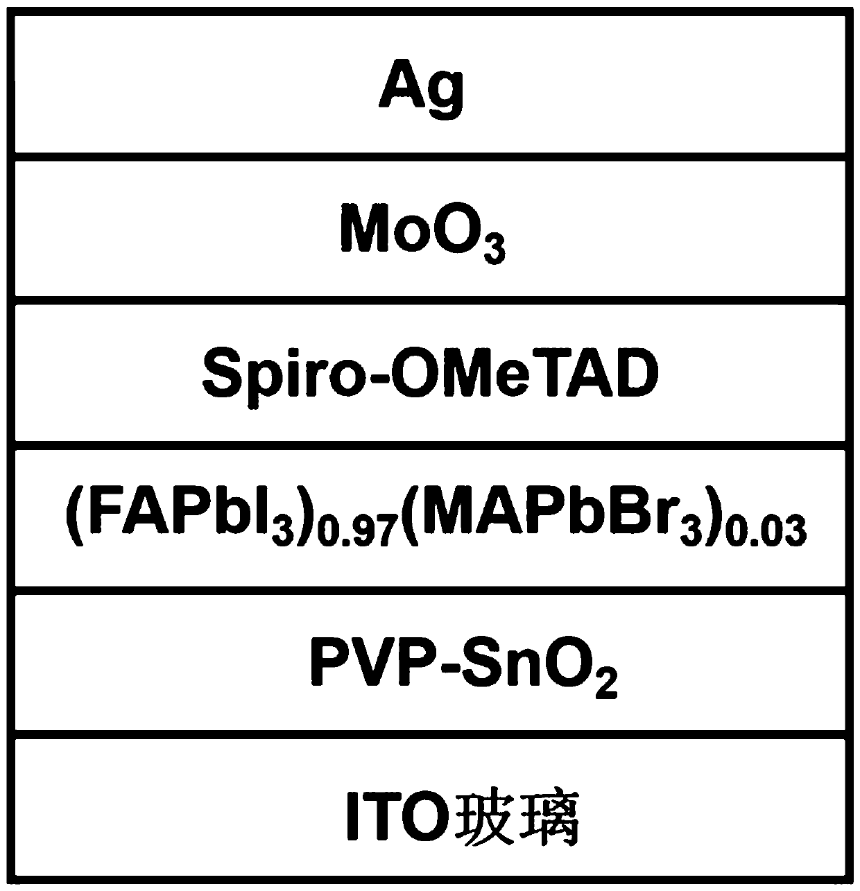 Perovskite solar cell and preparation method thereof