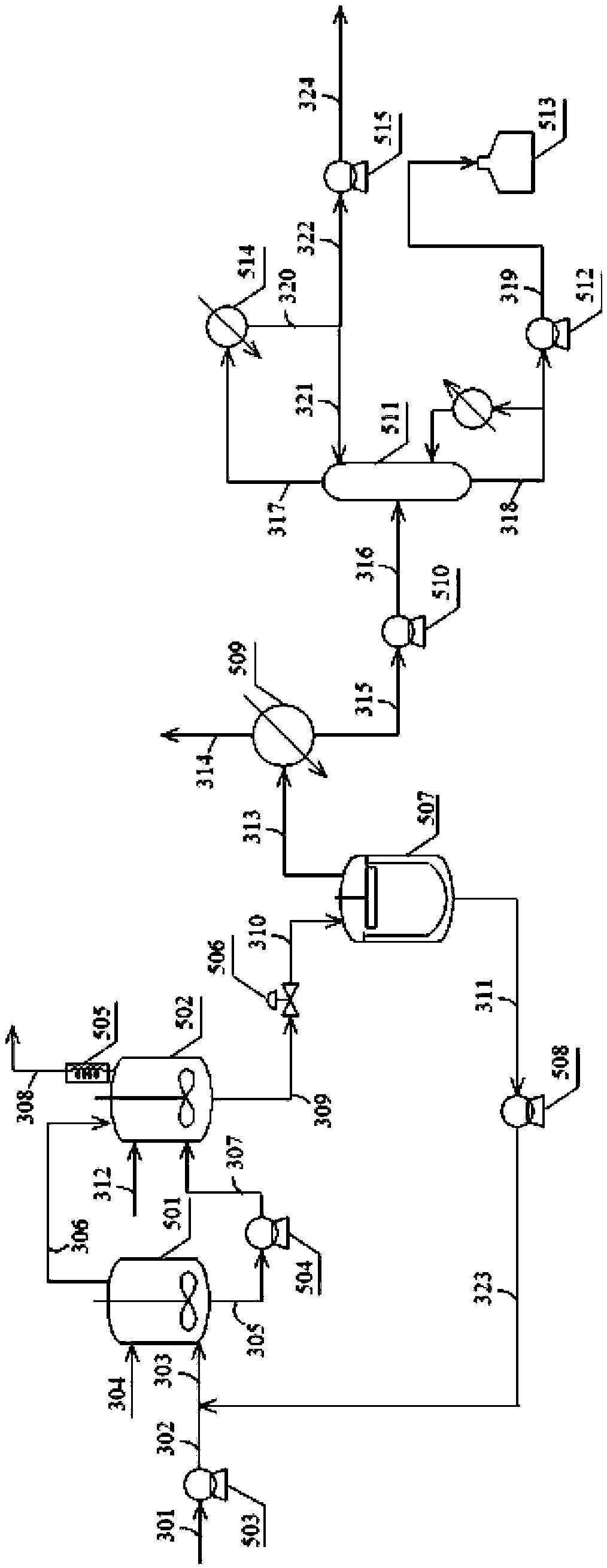 Method of conducting hydroformylation reaction on C4 mixture to prepare aldehydes