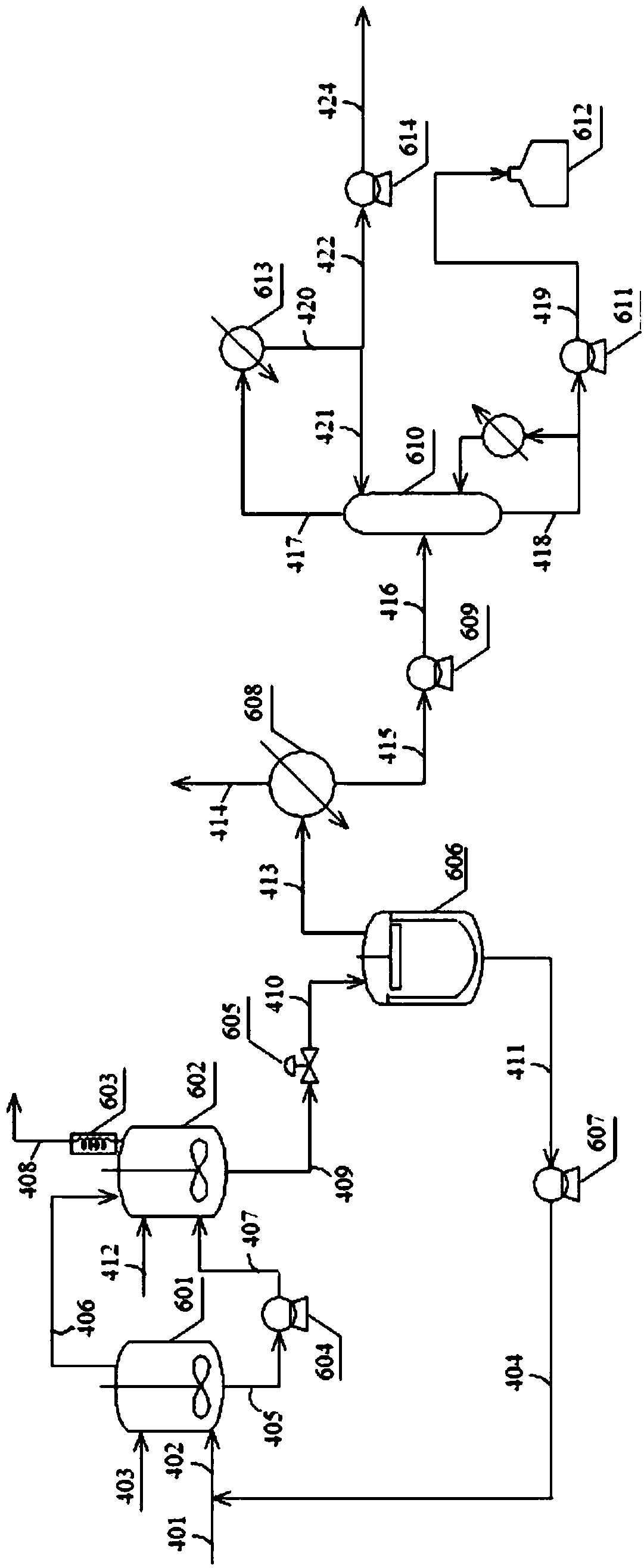 Method of conducting hydroformylation reaction on C4 mixture to prepare aldehydes