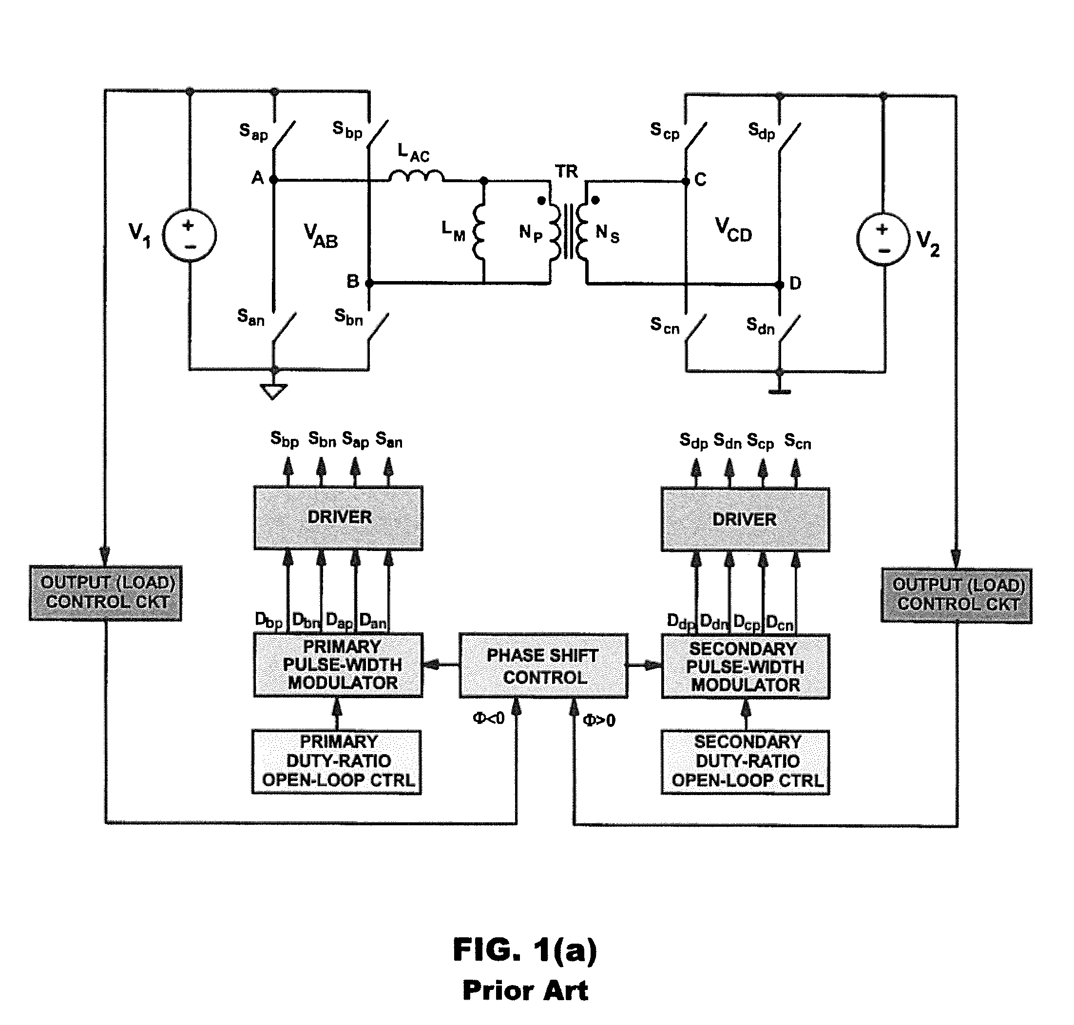 Bidirectional converters and flux-balancing control methods thereof