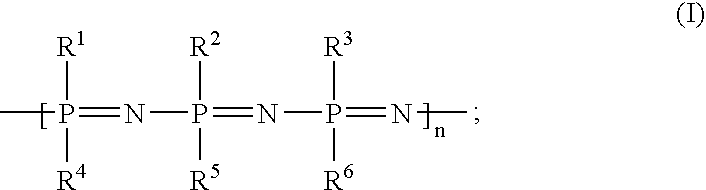 Implants with a phosphazene-containing coating