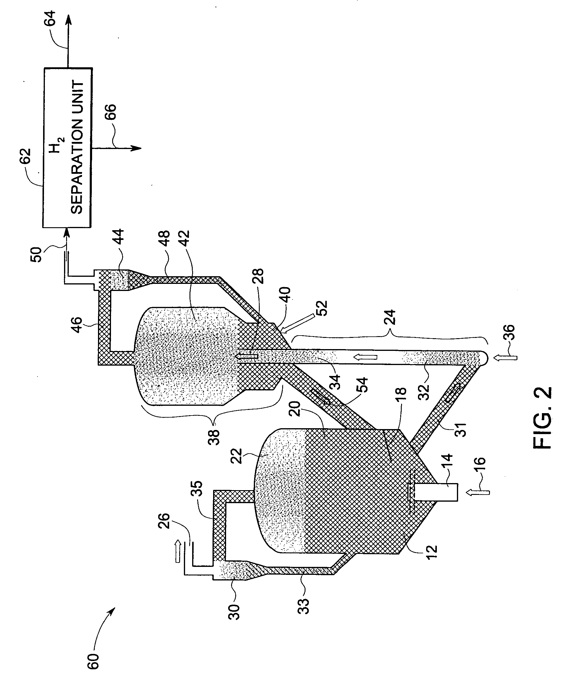 System and method for producing synthesis gas