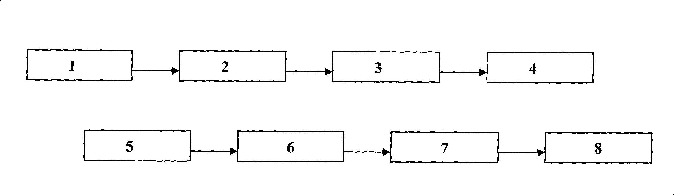 Process for producing aerated concrete from calcium carbide waste slag