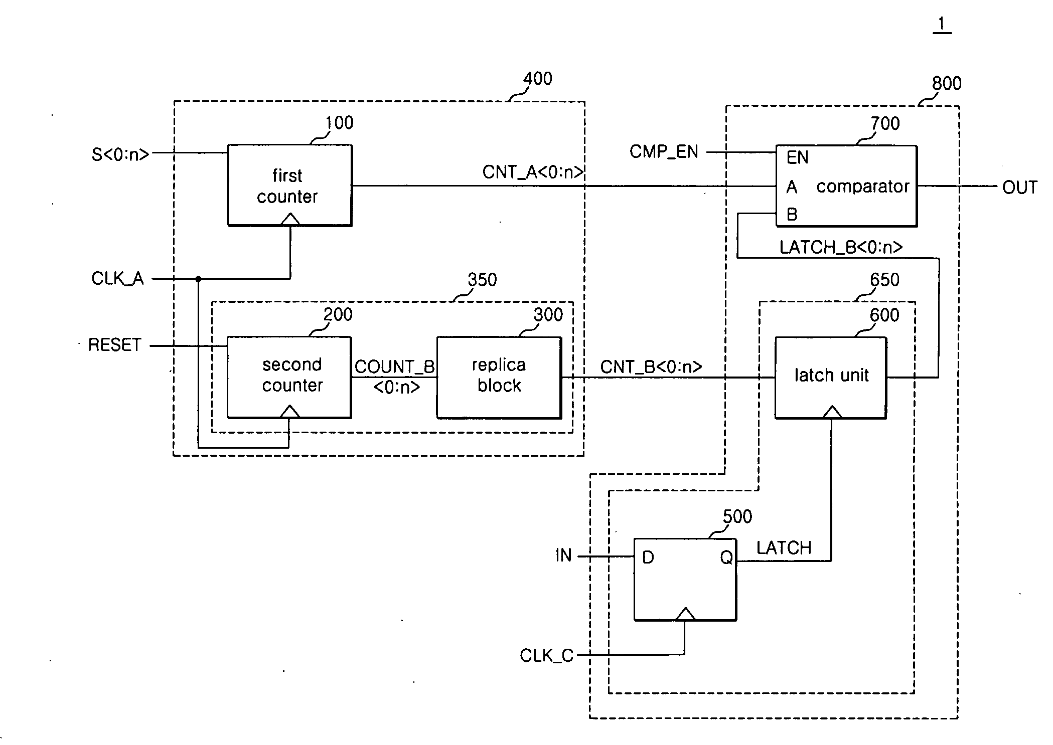 Domain crossing circuit of a semiconductor memory apparatus