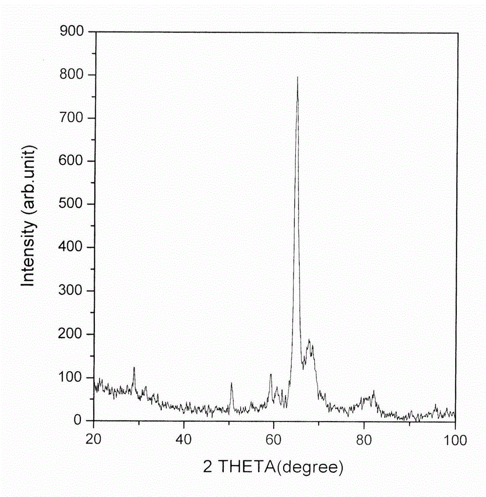 Silver-loaded antibacterial artificial joint and preparation method thereof