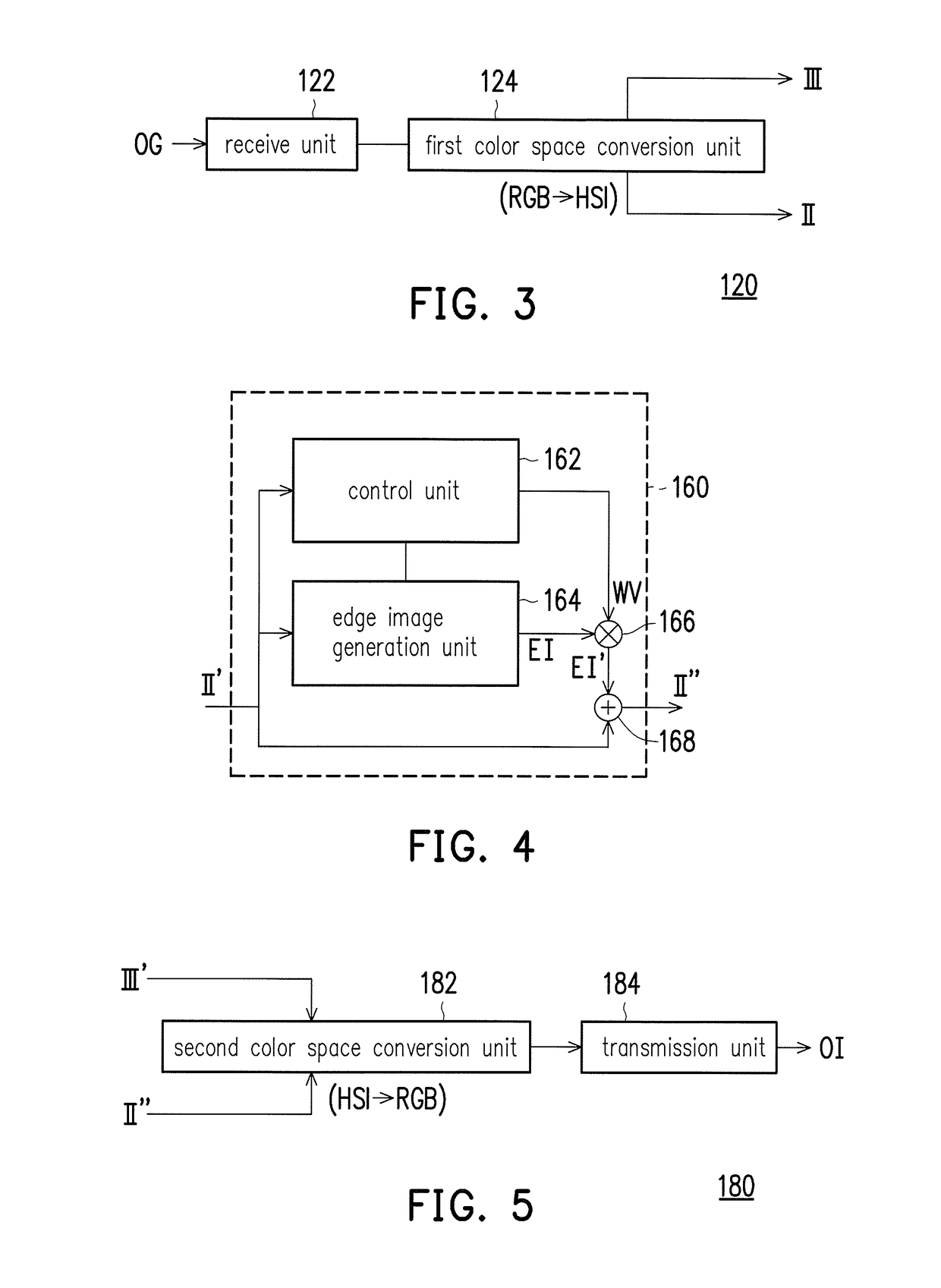 Image enhancement method and image processing apparatus thereof