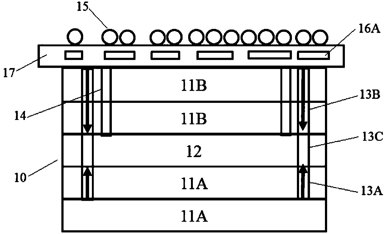 Chip-size wafer-level scale packaged dynamic random access memory and manufacturing method therefor