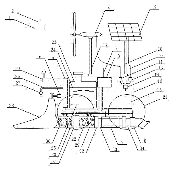 Sand fixation agent spray trailer taking hybrid wind/PV (Photovoltaic) generated power as power supply