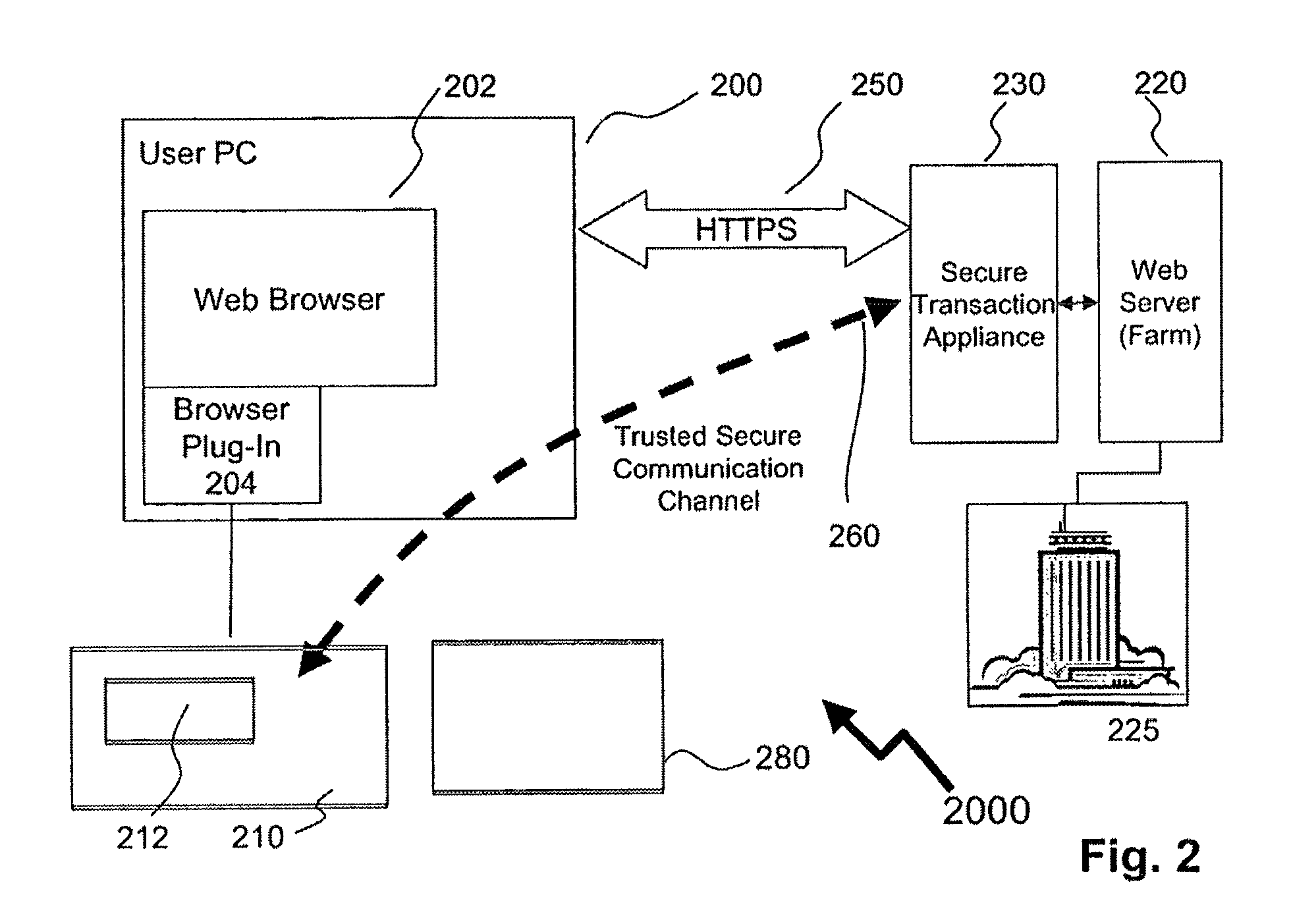 Method of providing assured transactions using secure transaction appliance and watermark verification