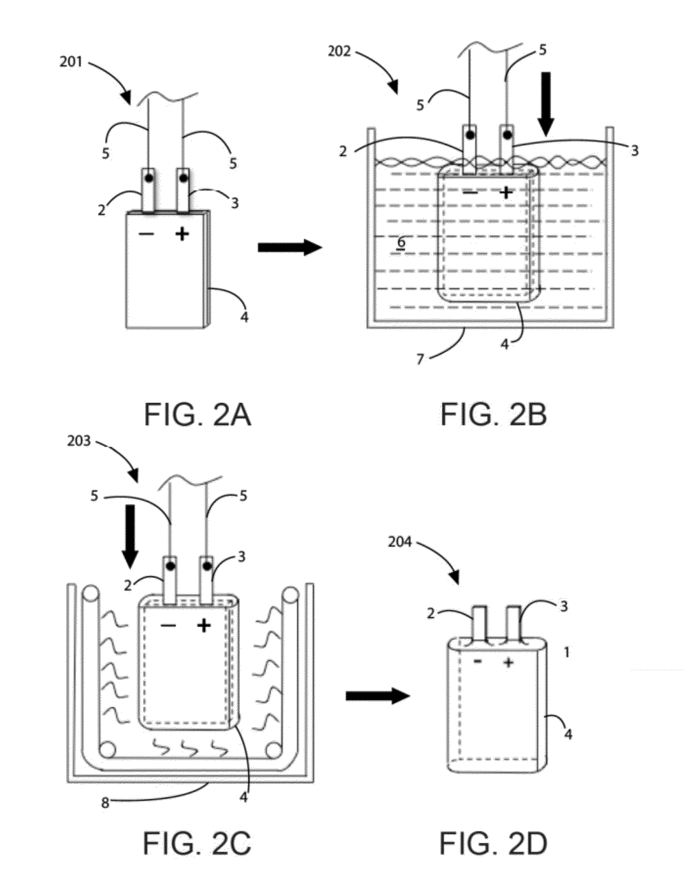 Conformal solid state package method and device for a battery device