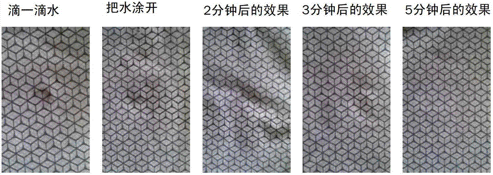 Activated carbon printing coating or laminating fabric and preparation method thereof