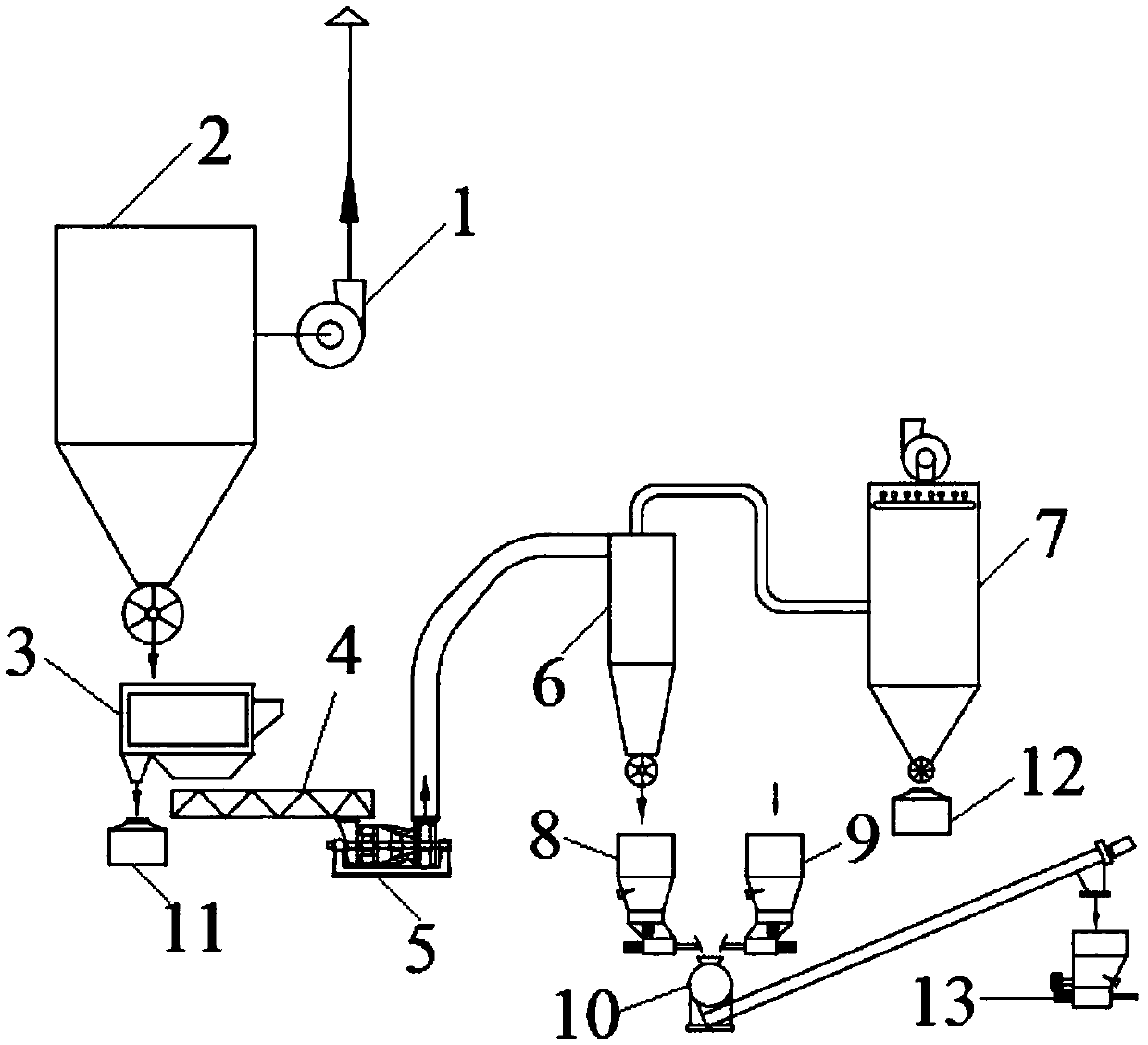 High-efficiency coagulant preparation system and process