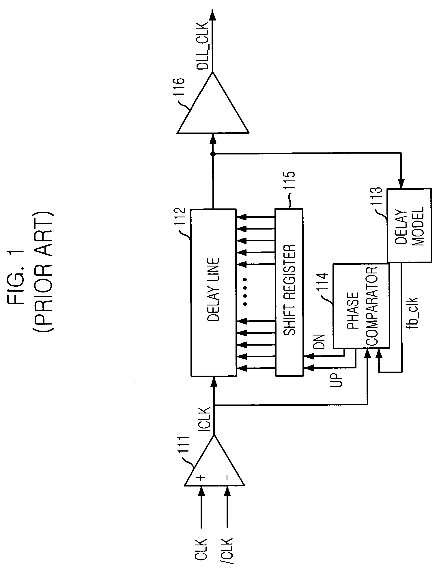 Delay locked loop for use in semiconductor memory device and method thereof