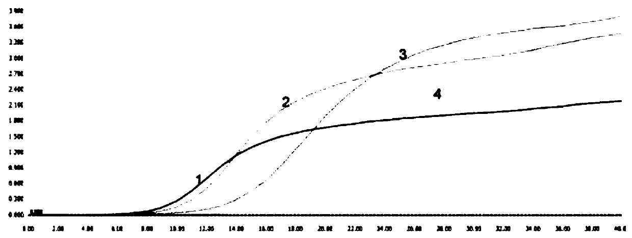 Specific primers, kit and method for detecting porcine epidemic diarrhea virus wild strains