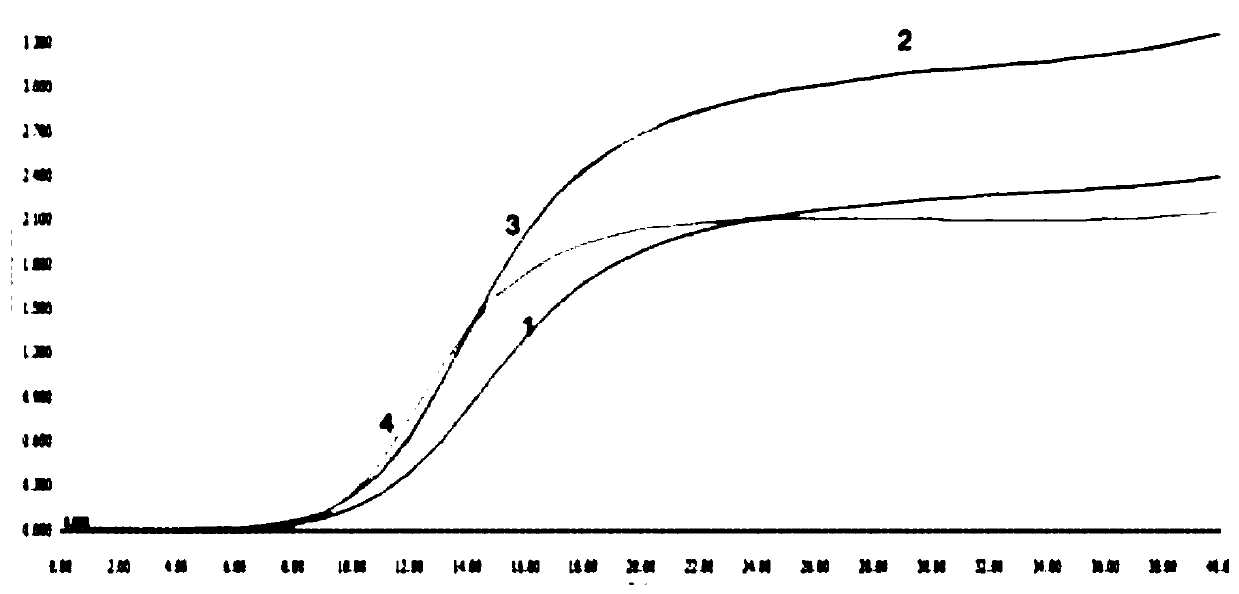 Specific primers, kit and method for detecting porcine epidemic diarrhea virus wild strains