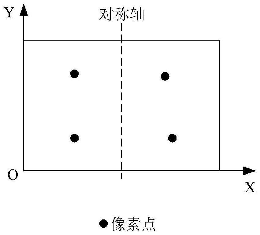 Image signature method and device, computing equipment and storage medium