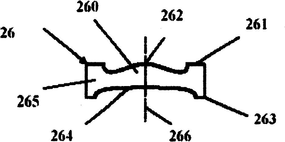 Forming mechanism for high precision optical lens and products thereby