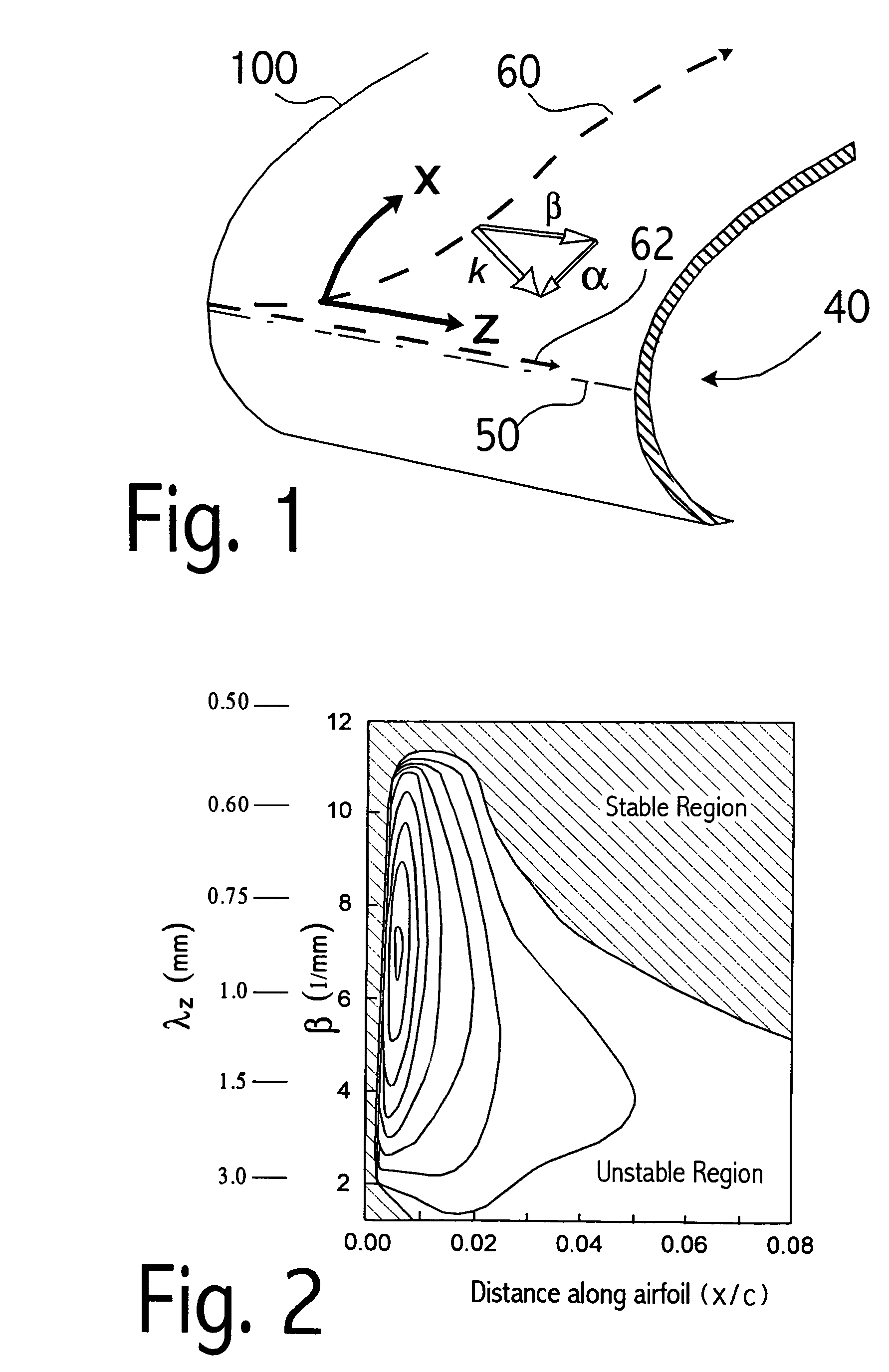 Perforated skin structure for laminar-flow systems