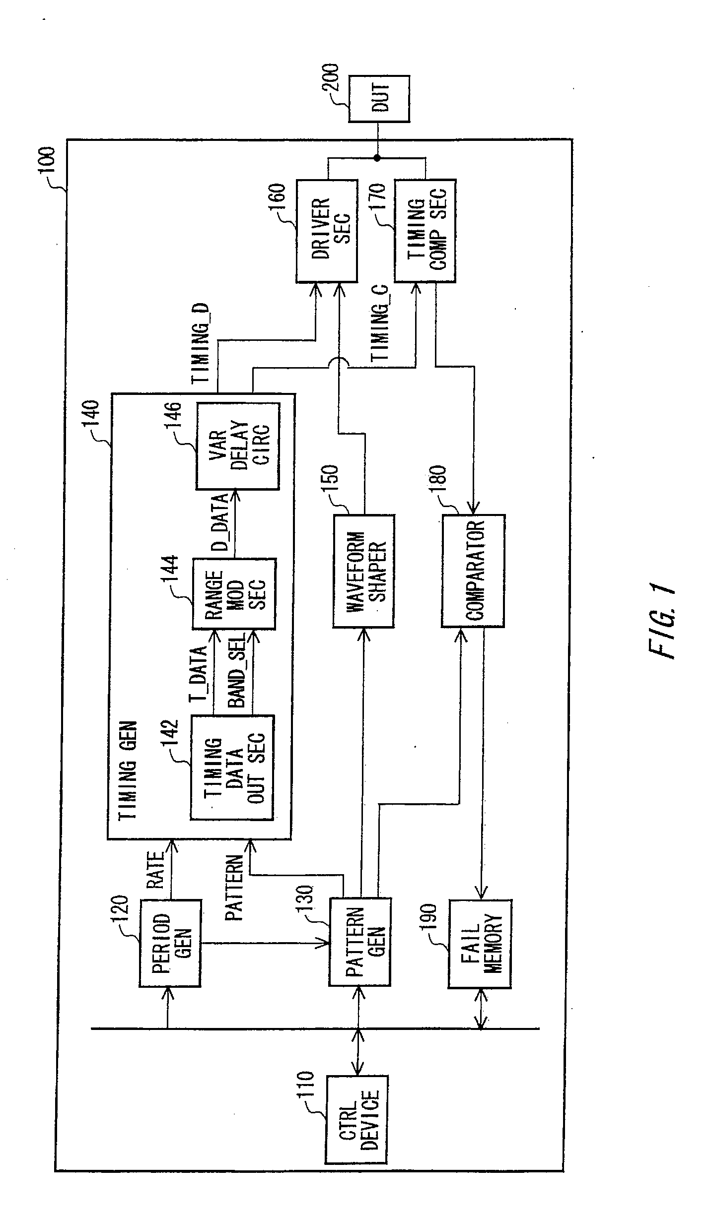 Test apparatus and electronic device