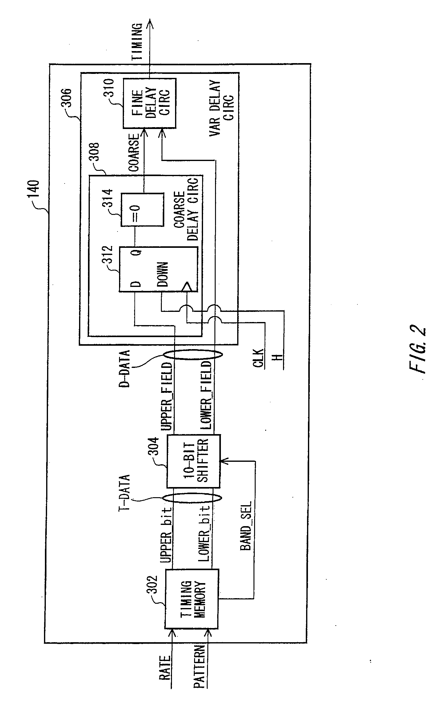 Test apparatus and electronic device