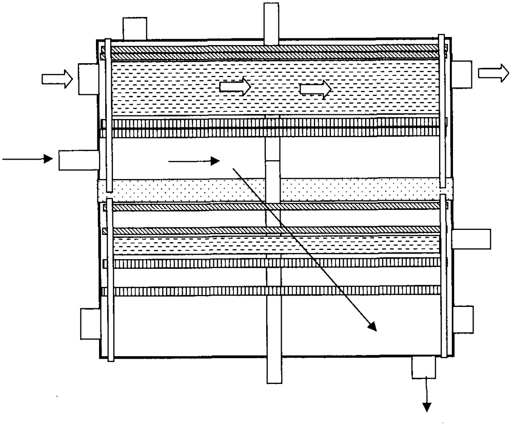 Seal type plate filter with cleanable filter core cross section