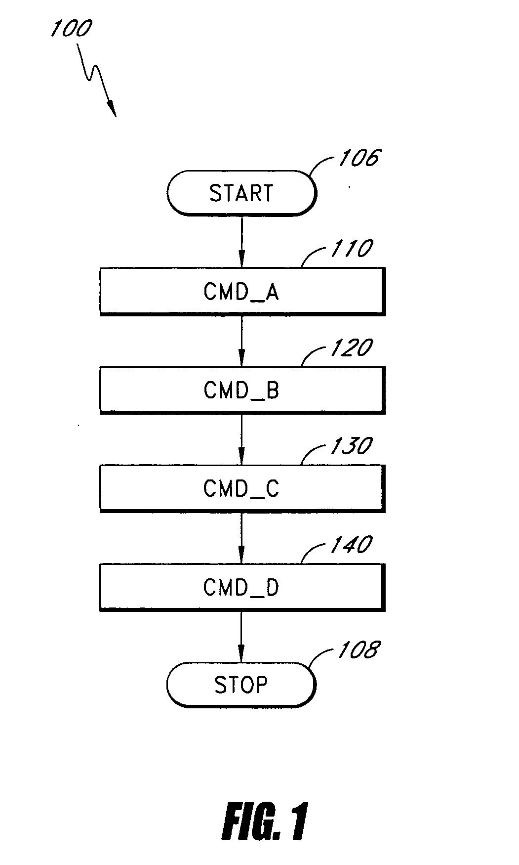 Distributed system with asynchronous execution systems and methods
