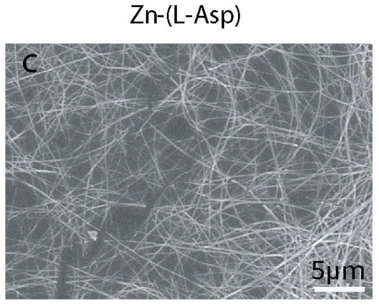 Chiral nanometer fiber and its preparation method and use