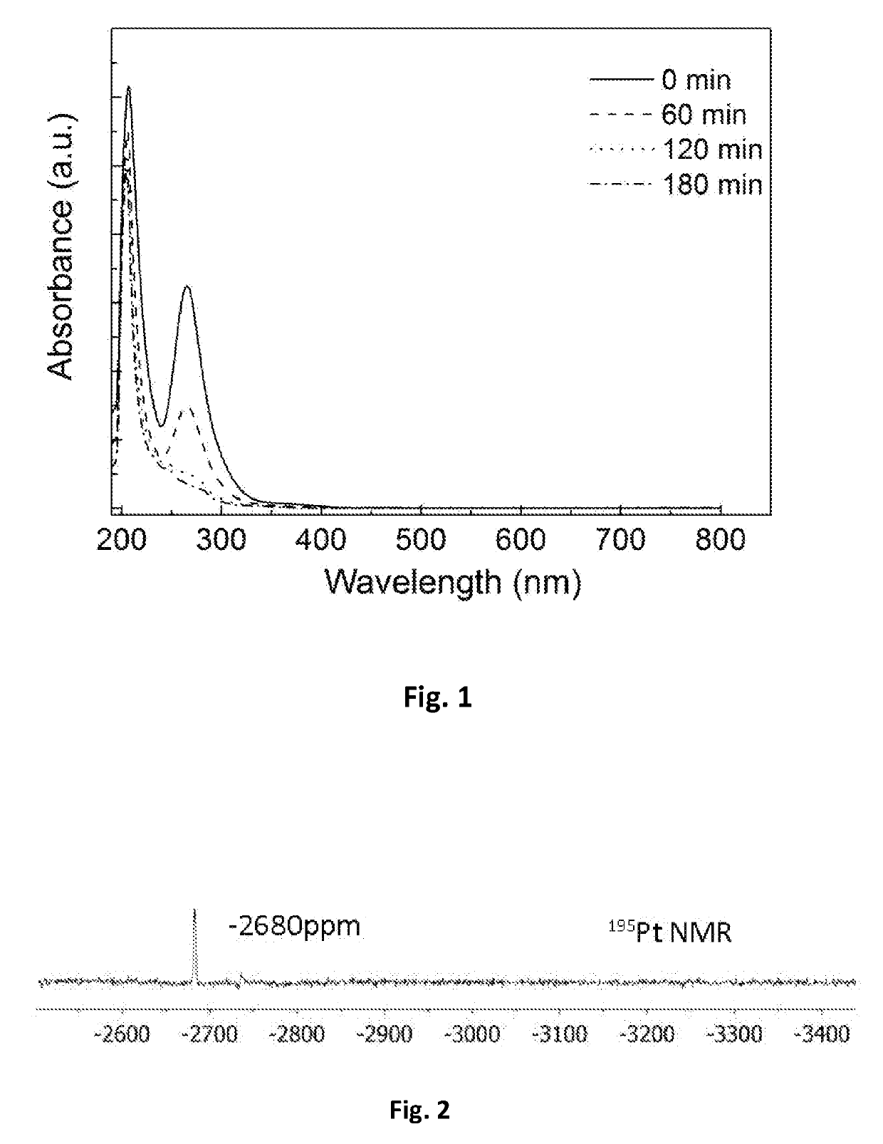 Material comprising precious metal isolated atoms stable in solution