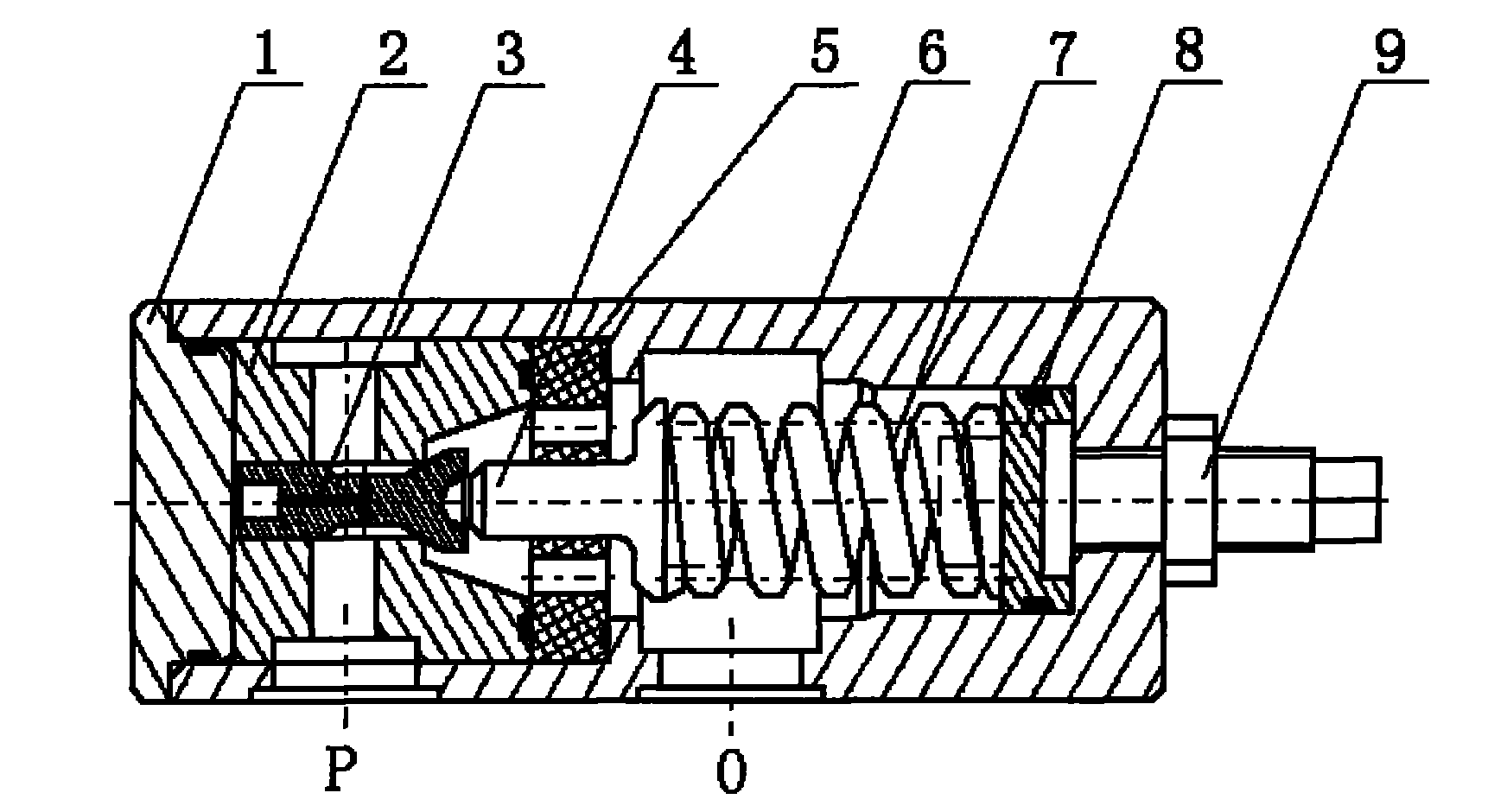 Direct-acting water pressure overflow valve with damping piston