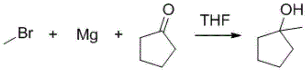 1-methyl-cyclopentanol-acrylate and preparation method thereof