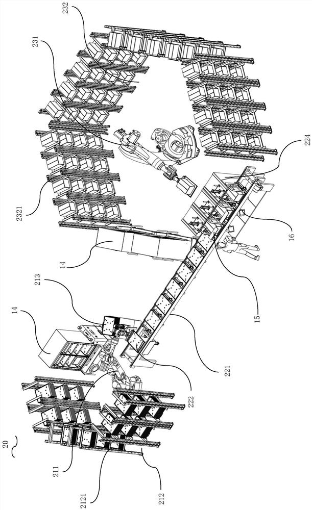 Logistics storage and distribution system, logistics tail end automatic post and method