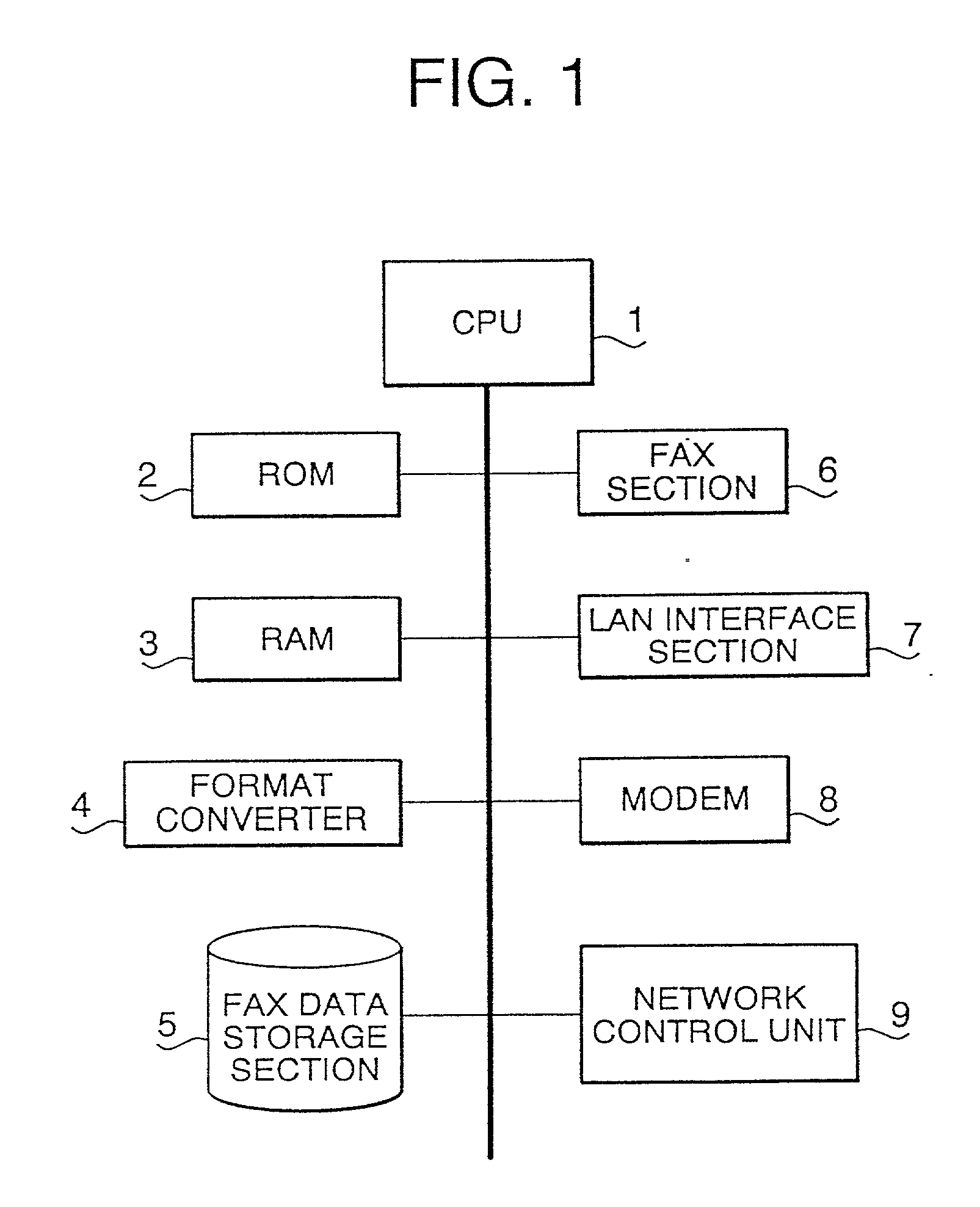 Network printer