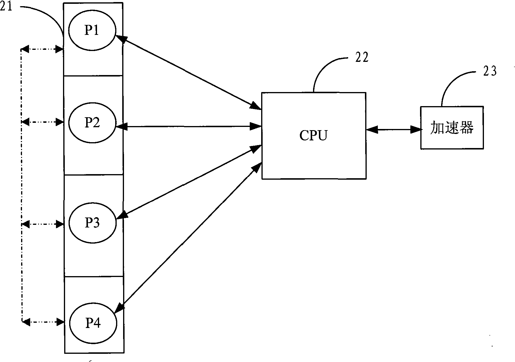 Instruction execution method of Java card virtual machine