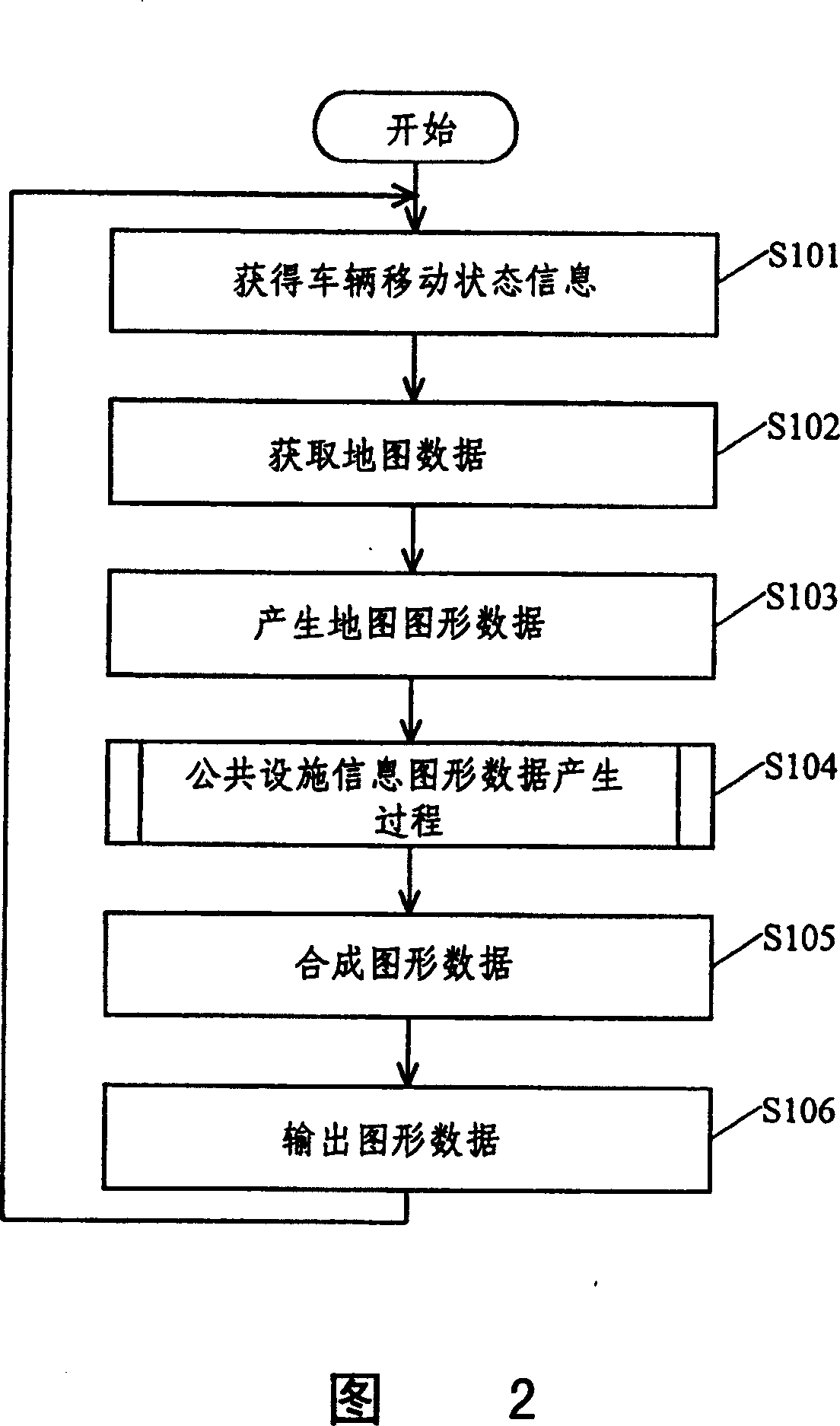 Navigation apparatus