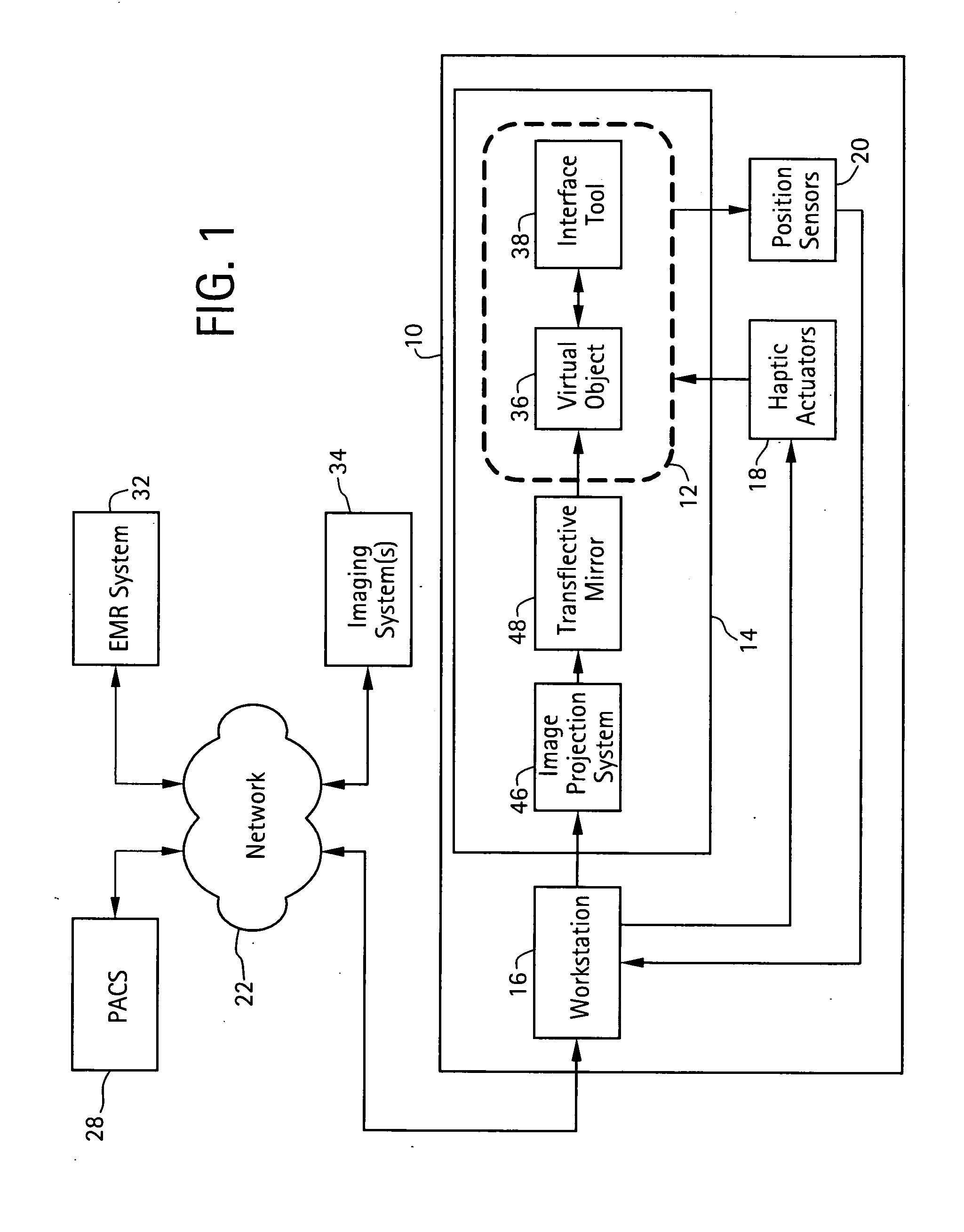 3D display system and method