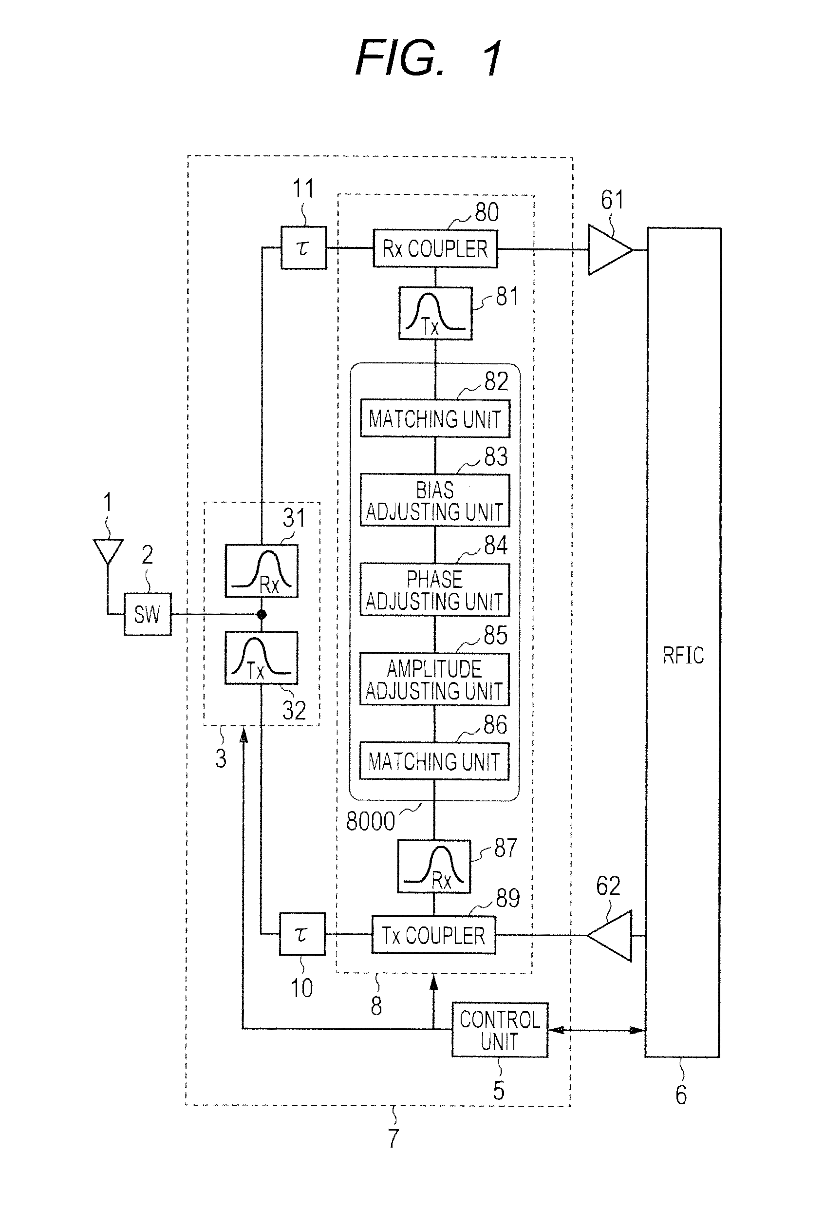 Mobile communication terminal module and mobile communication terminal